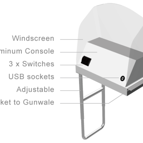 Console aluminium Kimple C4