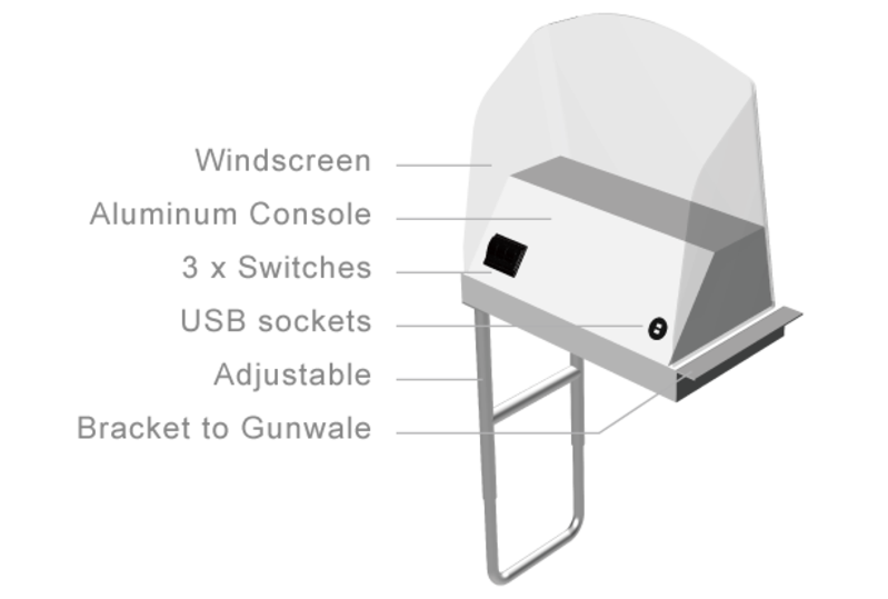 Console aluminium Kimple C4