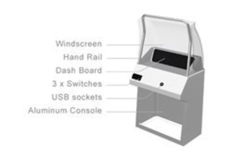 Console