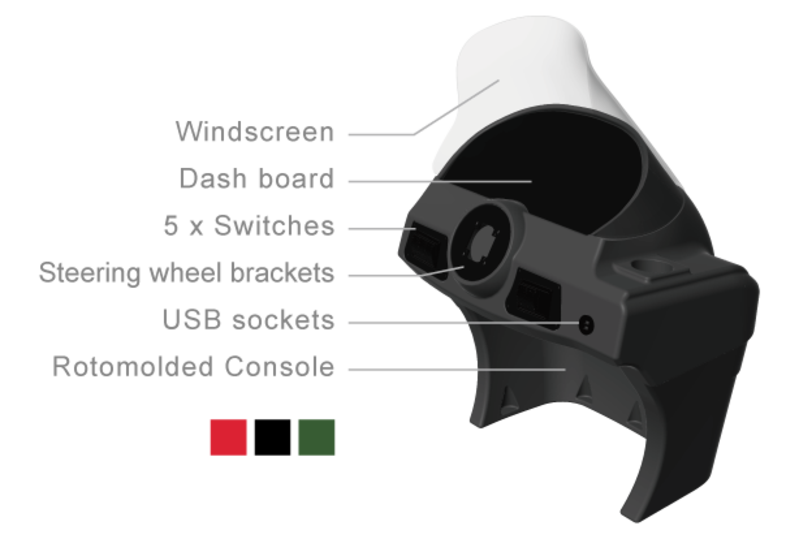 Console Kimple YHLS