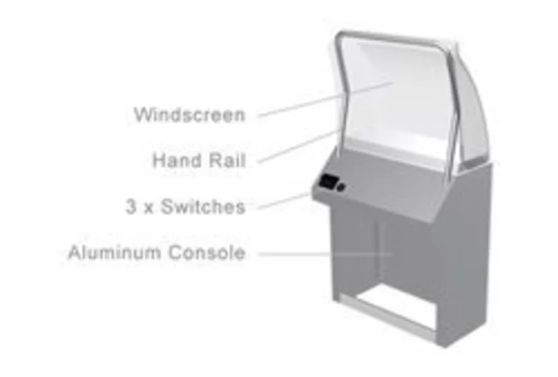 Console